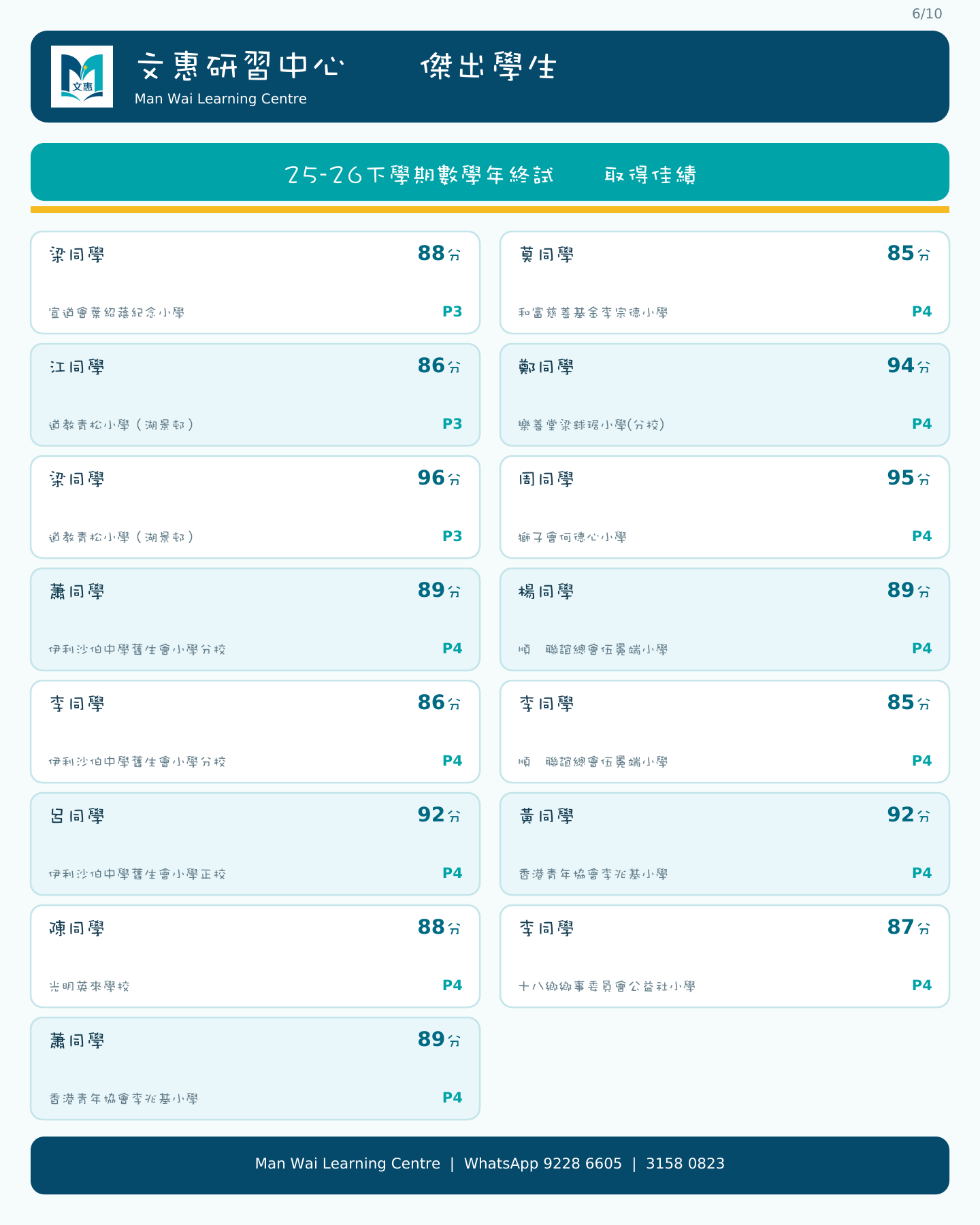 文惠研習中心25-26學年學生數學佳績第6頁