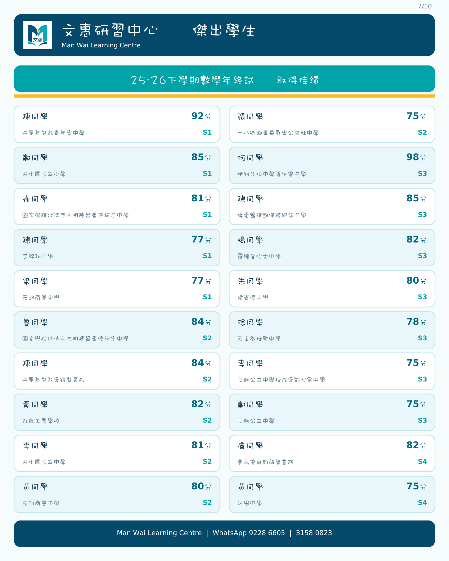 文惠研習中心25-26學年學生數學佳績第7頁
